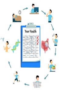 blues health assessment